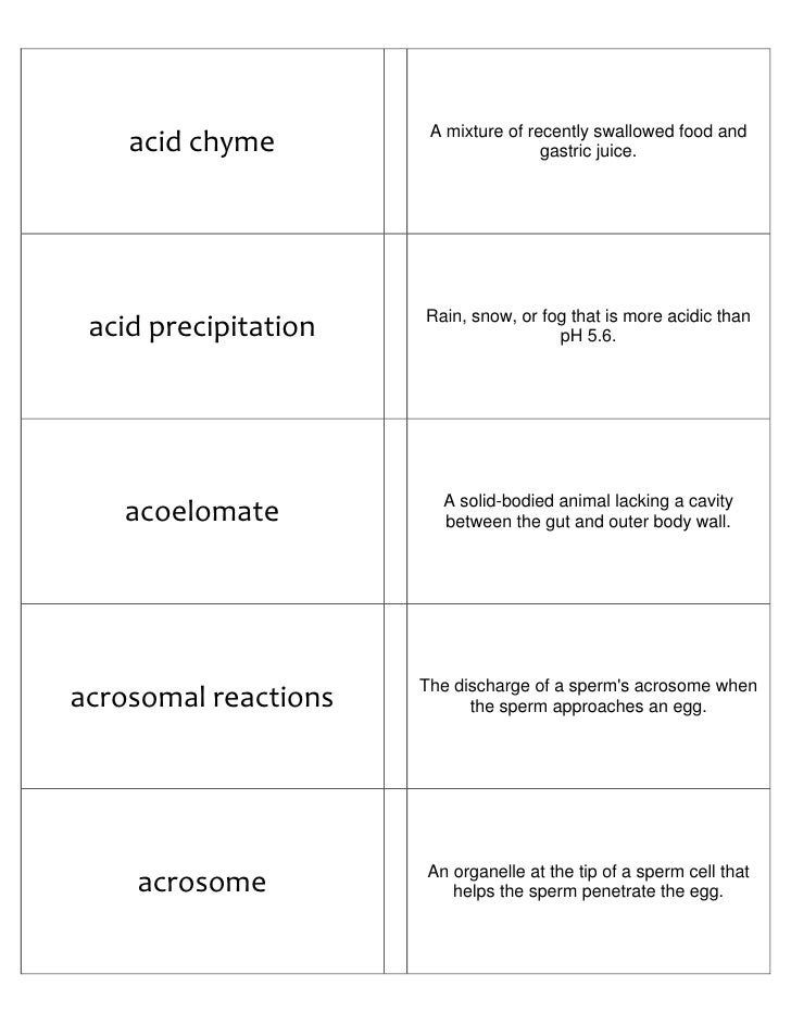 Biology Flash Playing cards Section I photograph regarding Amino Acid Flashcards Printable identified as Biology Flash Playing cards Section I